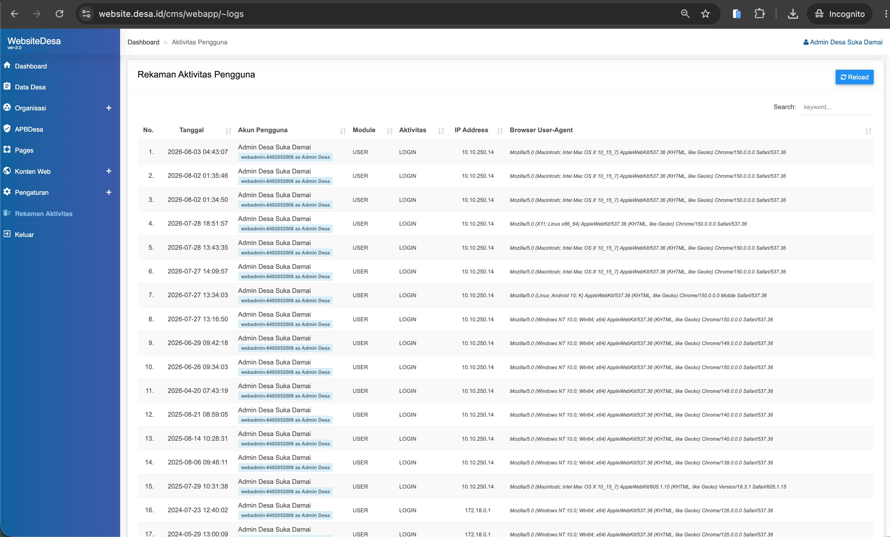Screenshot Tampilan Activity Log